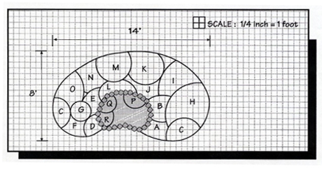 Perennial Water Garden Design