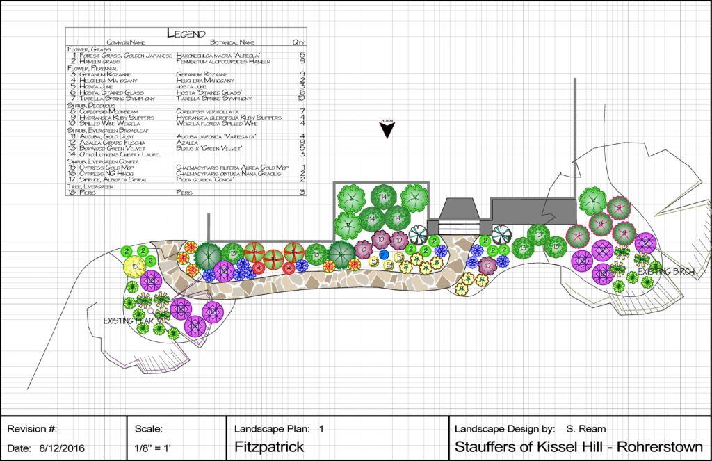 landscape design CAD Drawing