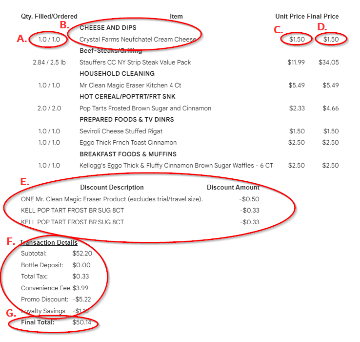 receipt breakdown